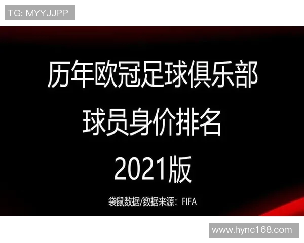 欧洲足球顶级球星排名榜2021
